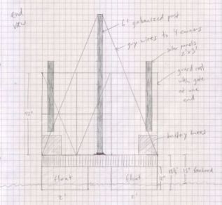 floating_platform_plan