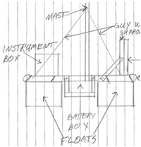 floating_platform_sketch